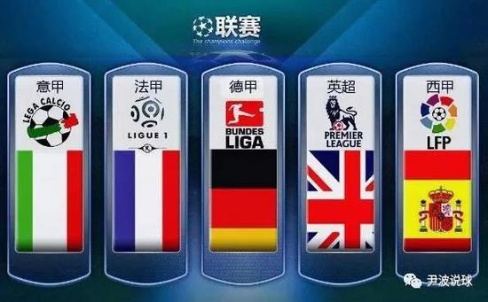 顶尖球员的