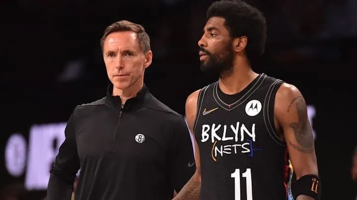 状态调整方 状态调整方