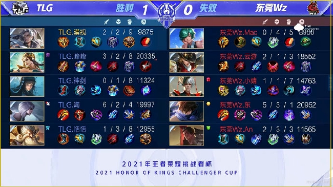 幸延续了他 幸延续了他